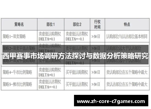 西甲赛事市场调研方法探讨与数据分析策略研究