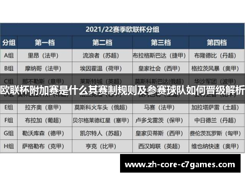 欧联杯附加赛是什么其赛制规则及参赛球队如何晋级解析