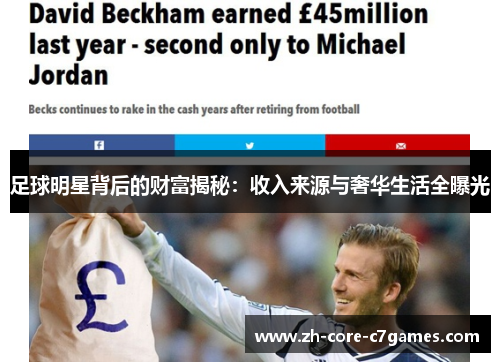 足球明星背后的财富揭秘:收入来源与奢华生活全曝光 足球明星背后的财富揭秘:收入来源与奢华生活全曝光