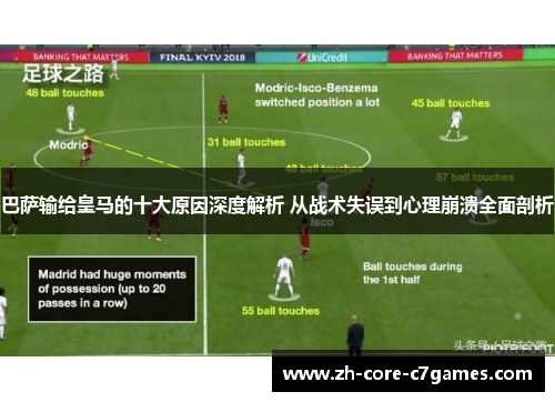 巴萨输给皇马的十大原因深度解析 从战术失误到心理崩溃全面剖析