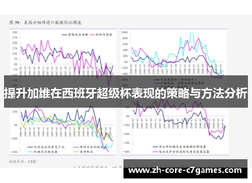 提升加维在西班牙超级杯表现的策略与方法分析 提升加维在西班牙超级杯表现的策略与方法分析