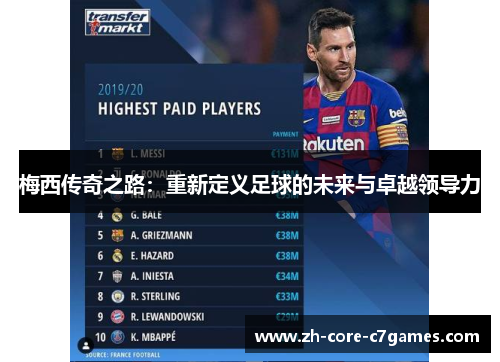 梅西传奇之路:重新定义足球的未来与卓越领导力 梅西传奇之路:重新定义足球的未来与卓越领导力
