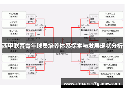 西甲联赛青年球员培养体系探索与发展现状分析