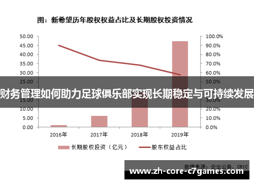 财务管理如何助力足球俱乐部实现长期稳定与可持续发展 财务管理如何助力足球俱乐部实现长期稳定与可持续发展